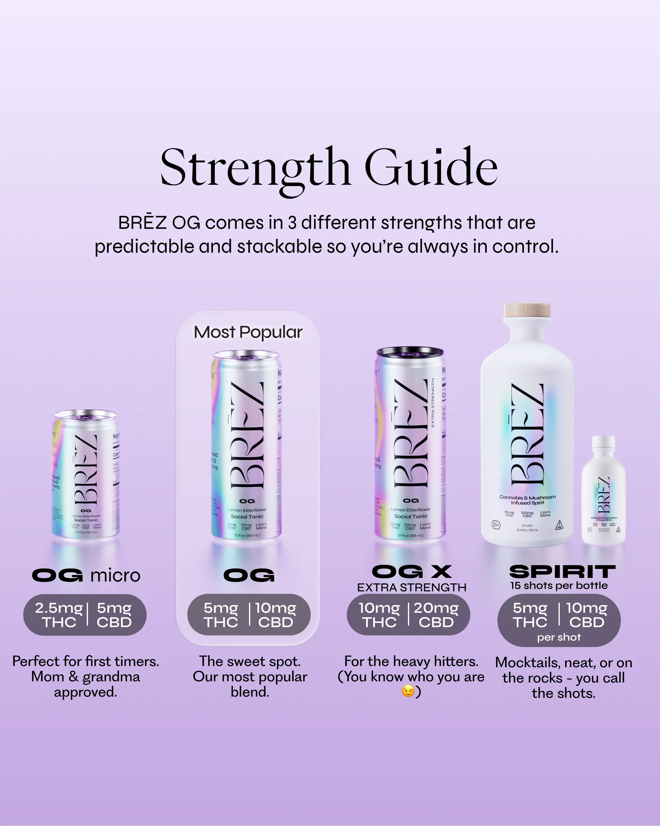 OG Spirit - Image 6